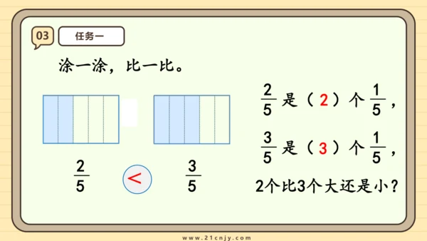 8.4 比较同分母分数的大小 课件(共21张PPT) 人教版 三年级上册数学