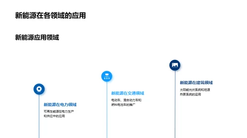 新能源技术与应用