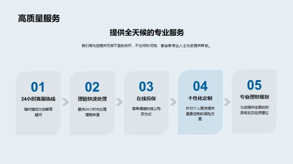 未来保障——全面保险计划