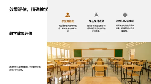 教学质量提升纵览