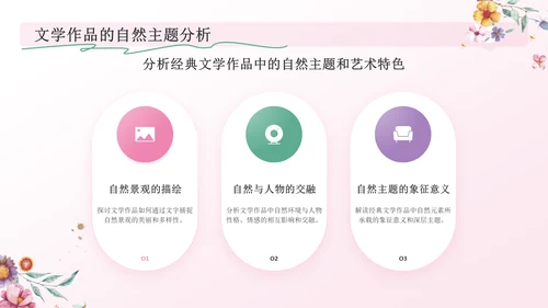 粉色手绘风花开四季，笔绘人生——文学与自然之美PPT模板