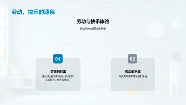 劳动教育总结讲座PPT模板