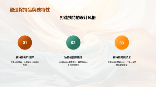 引领时尚的创新之路