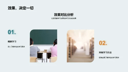 深化观察学习理解