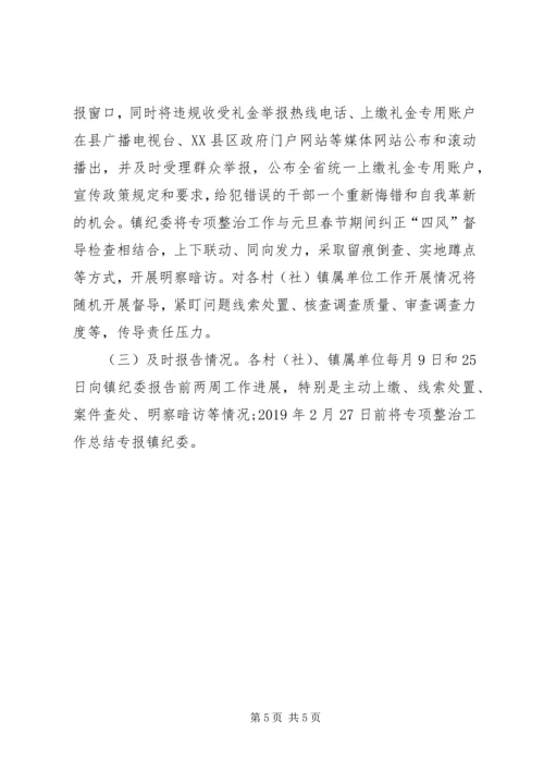 集中开展违规收送礼金问题专项整治实施方案.docx