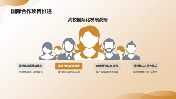 黄色渐变教育年终成果展示PPT模板