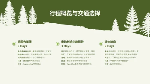 绿色简约风欧洲旅游攻略PPT模板