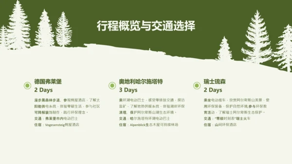 绿色简约风欧洲旅游攻略PPT模板