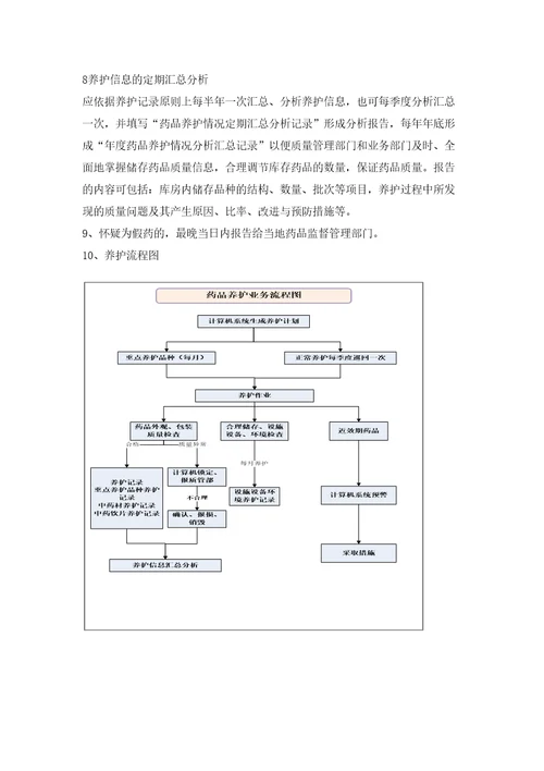 药品养护操作规程审批稿