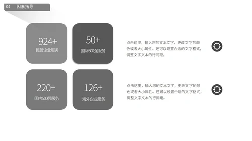 白色简约风大学生就业指导PPT模板