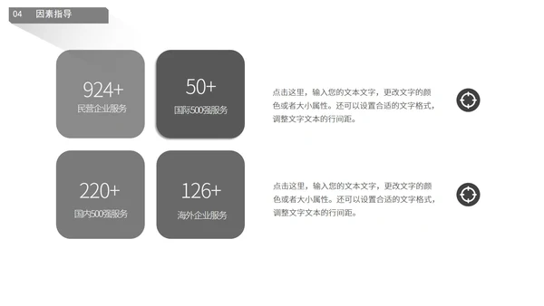 白色简约风大学生就业指导PPT模板