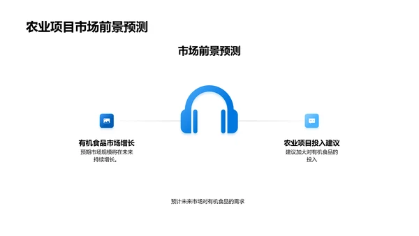 农业项目月报PPT模板