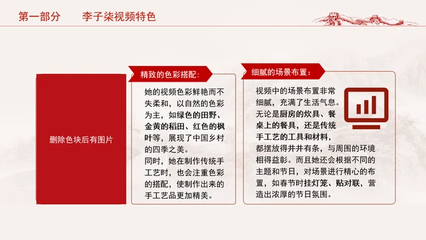 学校思政课教学讲好李子柒主题PPT课件