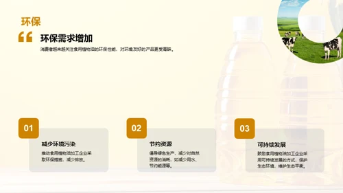 揭秘食用植物油市场