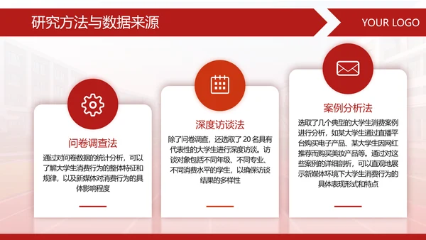 红色商务风毕业论文答辩ppt模板