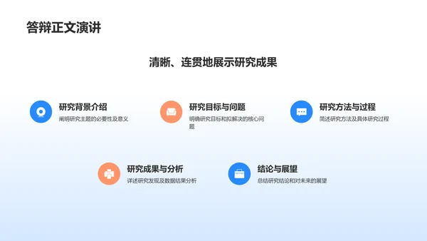 蓝色3D风毕业答辩PPT模板
