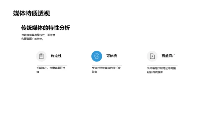 传统媒体与劳动精神