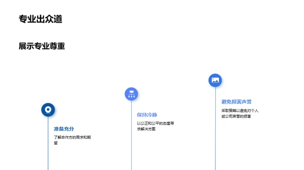 医药业务洽谈良策