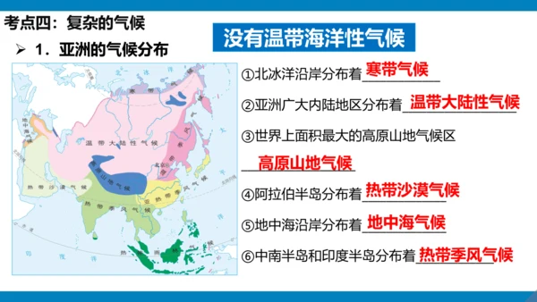 第六章 我们生活的大洲（课件38张）-2023-2024学年七年级地理下册期中复习（人教版）