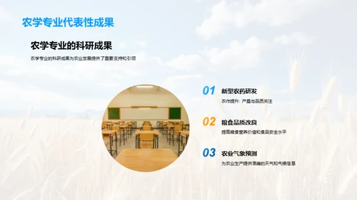 农学专业全解析