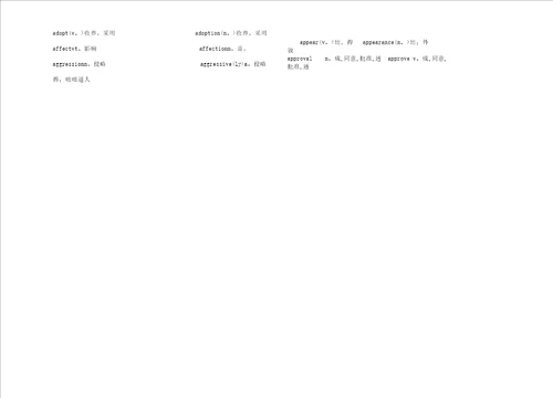 高三教学英语总结复习计划常用名词变形计划