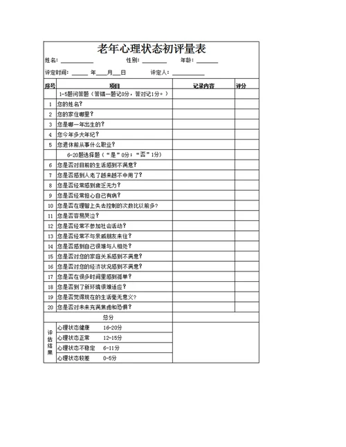 老年人心理支持与危机干预工作流程管理