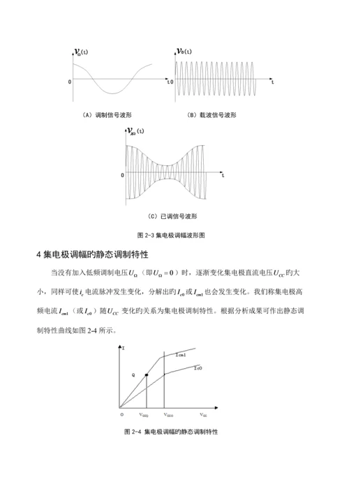 高频电子线路课程设计集电极调幅电路.docx