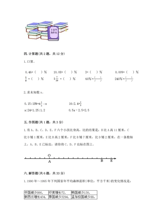 小学数学试卷六年级下册期末测试卷含答案【培优a卷】.docx