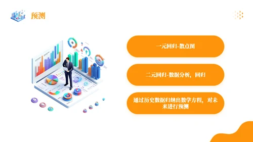金融行业销售数据分析理财金融通用PPT模板