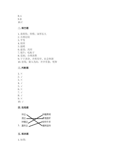 部编版四年级下册道德与法治期末测试卷附答案（基础题）.docx