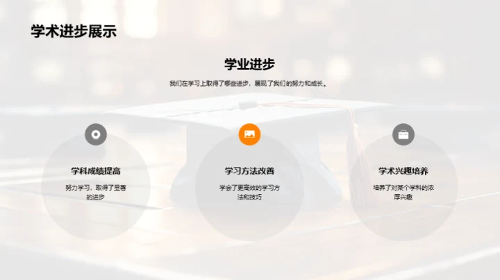 初三回顾与展望