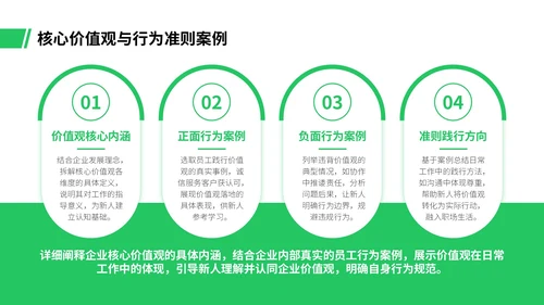 绿色插画风职场新人入职培训PPT模板