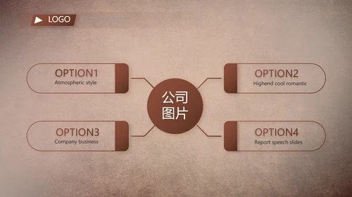 复古欧式风格工作总结商务PPT