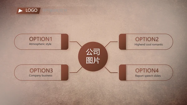复古欧式风格工作总结商务PPT