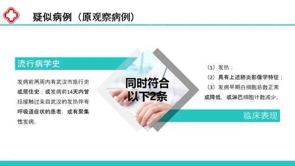 新型冠状病毒感染病例诊疗方案PPT模板