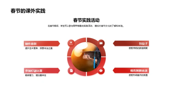 春节与教育