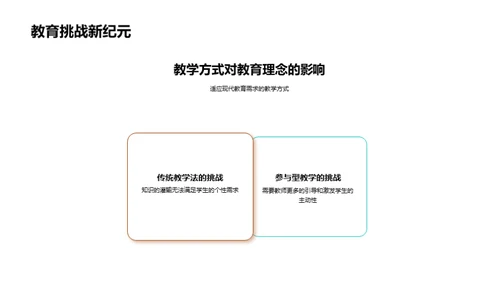 教育新理念下的师生角色