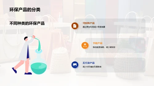 购物益行：双十二环保公益