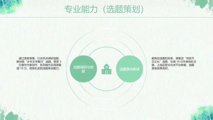 绿色汉语言文学专业大学生求职个人能力综合展示职业生涯规划PPT模版