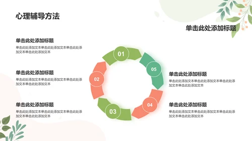 绿色小清新班主任日常培训PPT模板