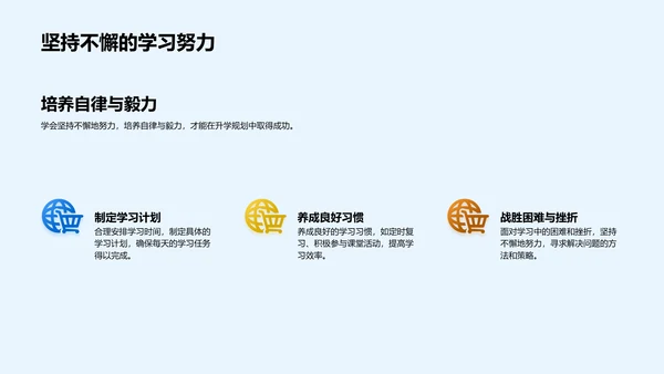 高考政策与升学路线PPT模板