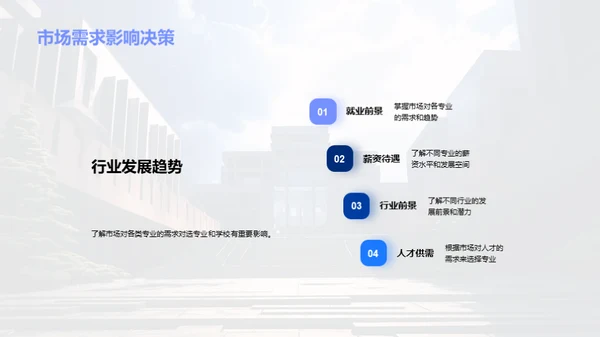 高考志愿填报指南
