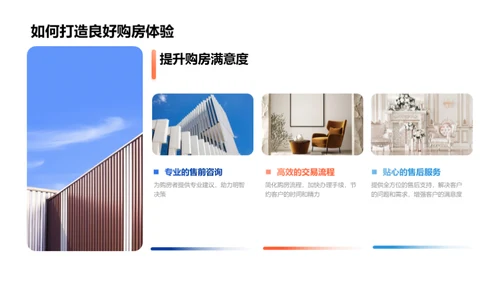 房产销售精要解析