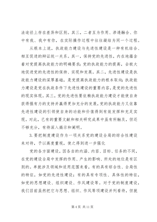 党的建设深化发展的几个问题.docx