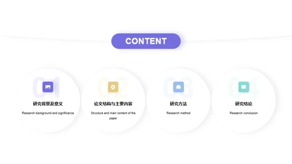 蓝色简约毕业答辩有机化学PPT案例