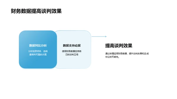 会计视角下的商务谈判