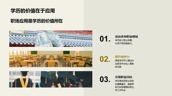 通用学历引领职业