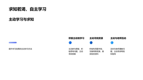 初三学习策略PPT模板