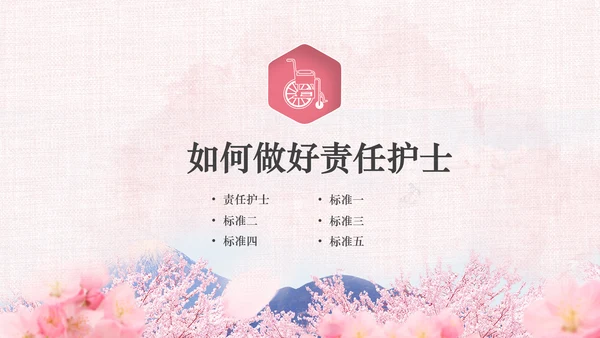 唯美粉色医疗医生护士护理动态ppt模板
