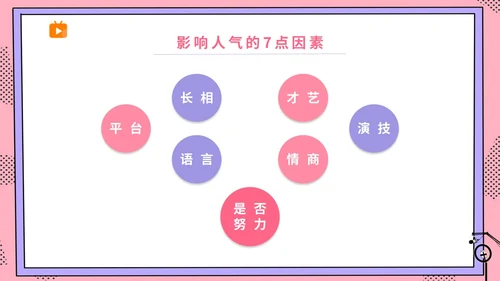 粉波普风插画简约商务公司企业主播直播学习培训宣传直播培训